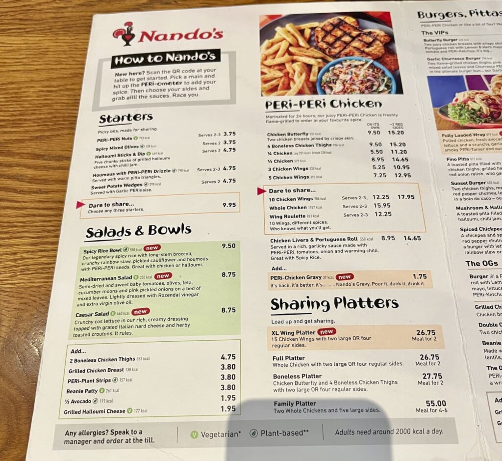 Nando's メニュー